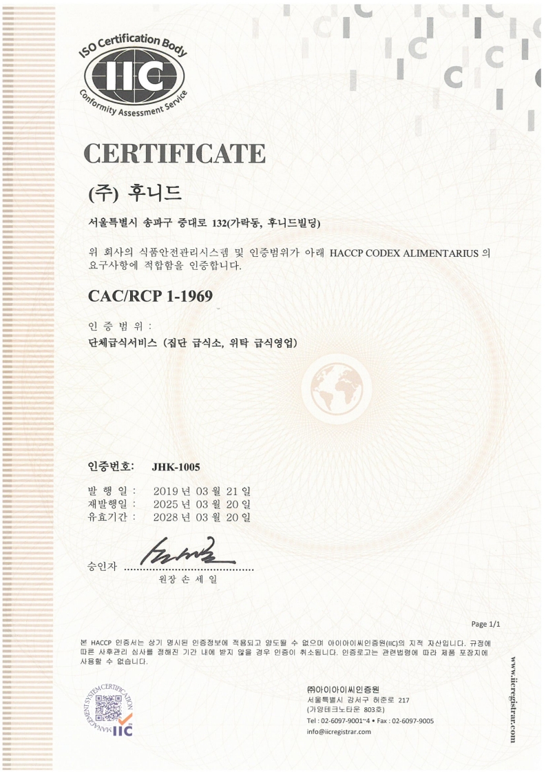 HACCP